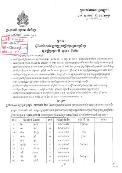 Document Cover